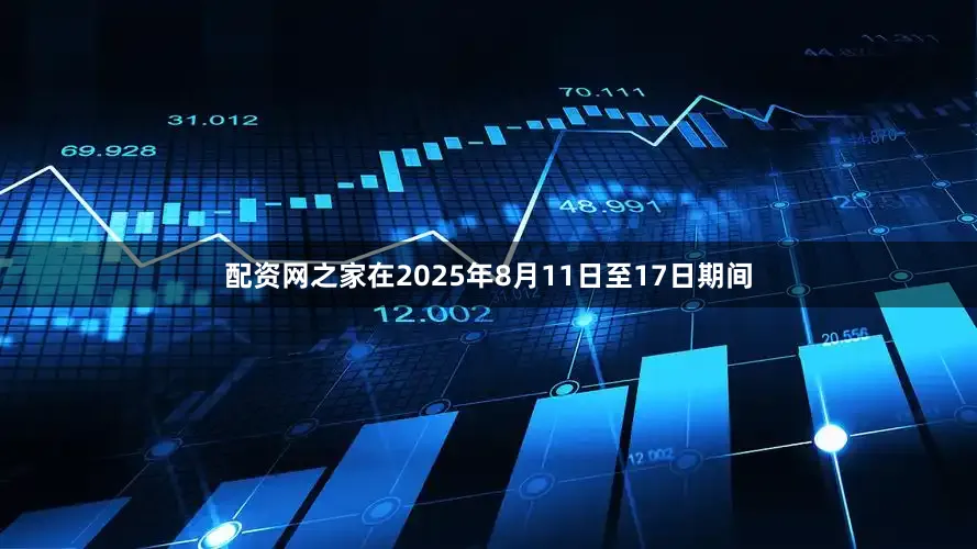 配资网之家在2025年8月11日至17日期间