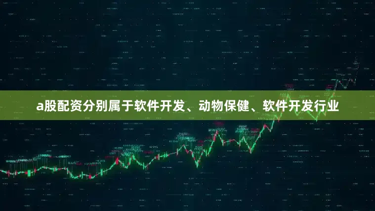 a股配资分别属于软件开发、动物保健、软件开发行业